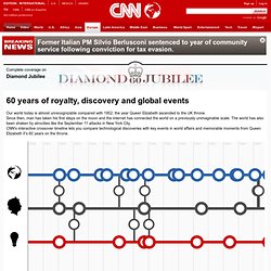 60 years of royalty, discovery and global events