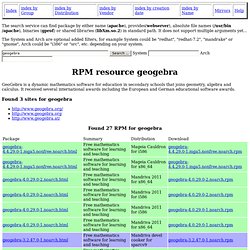 RPM resource geogebra