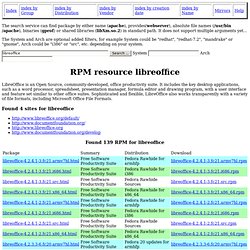 RPM resource libreoffice