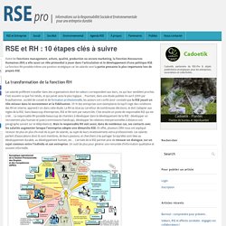 RSE et RH : 10 étapes clés à suivre