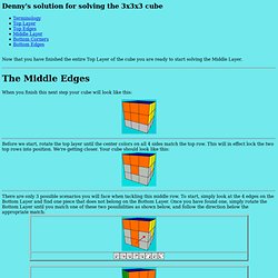 Rubik&#039;s Cube: Middle Layer