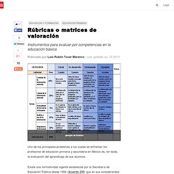 Rúbricas o matrices de valoración