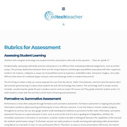 Rubrics for Assessment