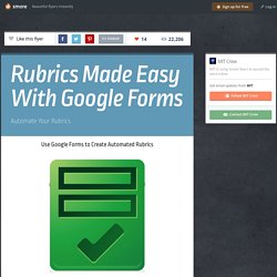 Rubrics Made Easy With Google Forms