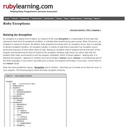 Ruby Exceptions