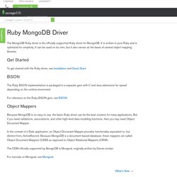 Ruby Language Center — MongoDB Ecosystem 2.2.2
