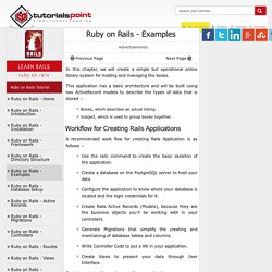 Ruby on Rails Examples