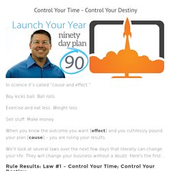 Rule Your Results — Launch Your Year