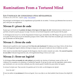 Ruminations From a Tortured Mind