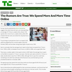 The Rumors Are True: We Spend More And More Time Online