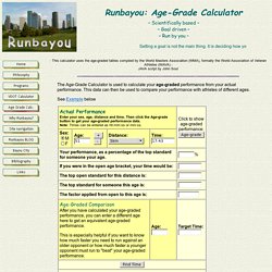 Runbayou: Age-Grade Calculator