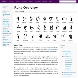 Rune Overview - Empire