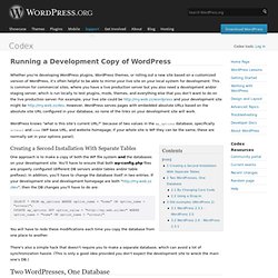 Running a Development Copy of WordPress