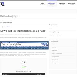 Russian Alphabet - with sound