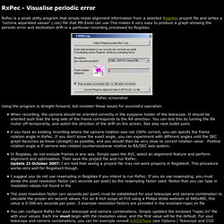 RxPec - Visualise periodic error