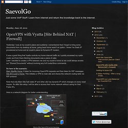 SaevolGo: OpenVPN with Vyatta [Site Behind NAT