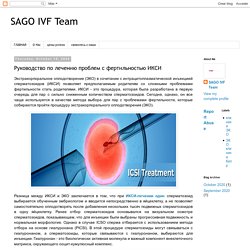 SAGO IVF Team : Руководство по лечению проблем с фертильностью ИКСИ