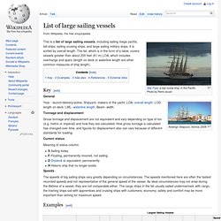 List of large sailing vessels