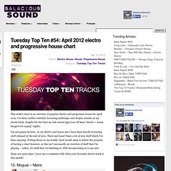 Tuesday Top Ten Tracks