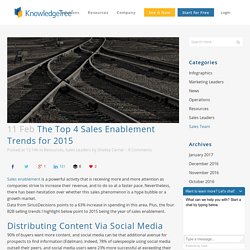 The Top 4 Sales Enablement Trends for 2015
