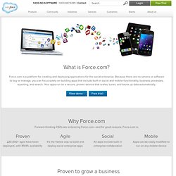 Force.com