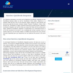 Salesforce Quickbooks Integration