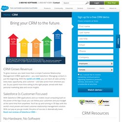 All Things CRM.com