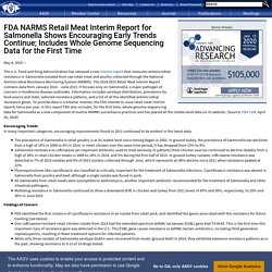 FDA 28/04/16 FDA NARMS Retail Meat Interim Report for Salmonella Shows Encouraging Early Trends Continue; Includes Whole Genome Sequencing Data for the First Time