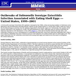 CDC MMWR 03/01/03 Outbreaks of Salmonella Serotype Enteritidis Infection Associated with Eating Shell Eggs
