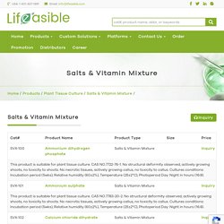 Salts & Vitamin Mixture