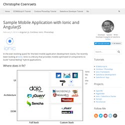 Sample Mobile Application with Ionic and AngularJS