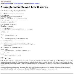 A sample makefile and how it works