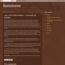 220 Volt Coffee Maker – A Decade of Quality