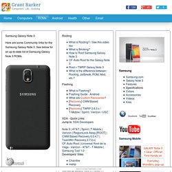 Samsung Galaxy Note 3 ROMs & Community Links