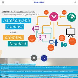 Samsung Magyarország