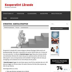 Struktur: Samtalstrappan – Kooperativt Lärande