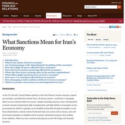What Sanctions Mean for Iran’s Economy
