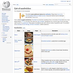 List of sandwiches