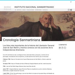 Instituto Nacional Sanmartiniano