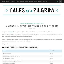 Camino de Santiago: Budget Breakdown