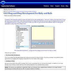 Software: GUI Drag-and-Drop Development For Ruby and Rails
