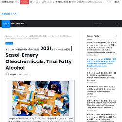 Sasol, Emery Oleochemicals, Thai Fatty Alcohol – 有限会社キムズ