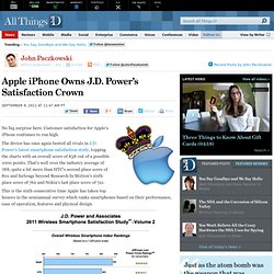 Apple iPhone Owns J.D. Power’s Satisfaction Crown - John Paczkowski