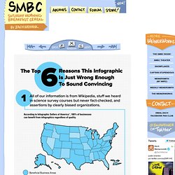 terrible infographic comic SMBC