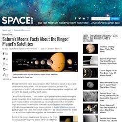 Saturn's Moons: Facts About the Ringed Planet's Satellites