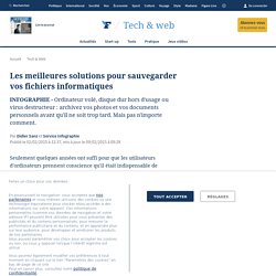 Les meilleures solutions pour sauvegarder vos fichiers informatiques - Tech & Web Le Figaro