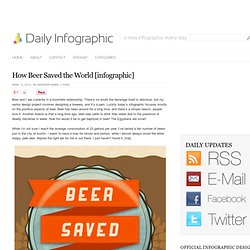 How Beer Saved the World