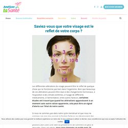 Saviez-vous que votre visage est le reflet de votre corps