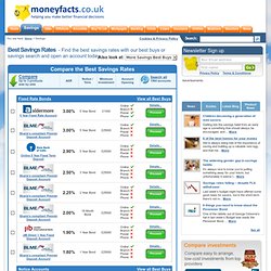 mpare savings accounts & the best savings rates in the UK - Moneyfacts.co.uk