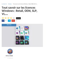 Tout savoir sur les licences Windows : Retail, OEM, SLP, VL...